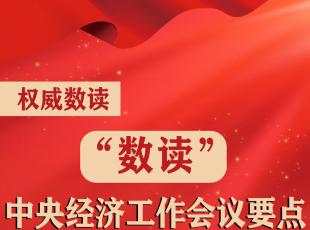 Ȩ�������������������뾭�ù�������Ҫ��